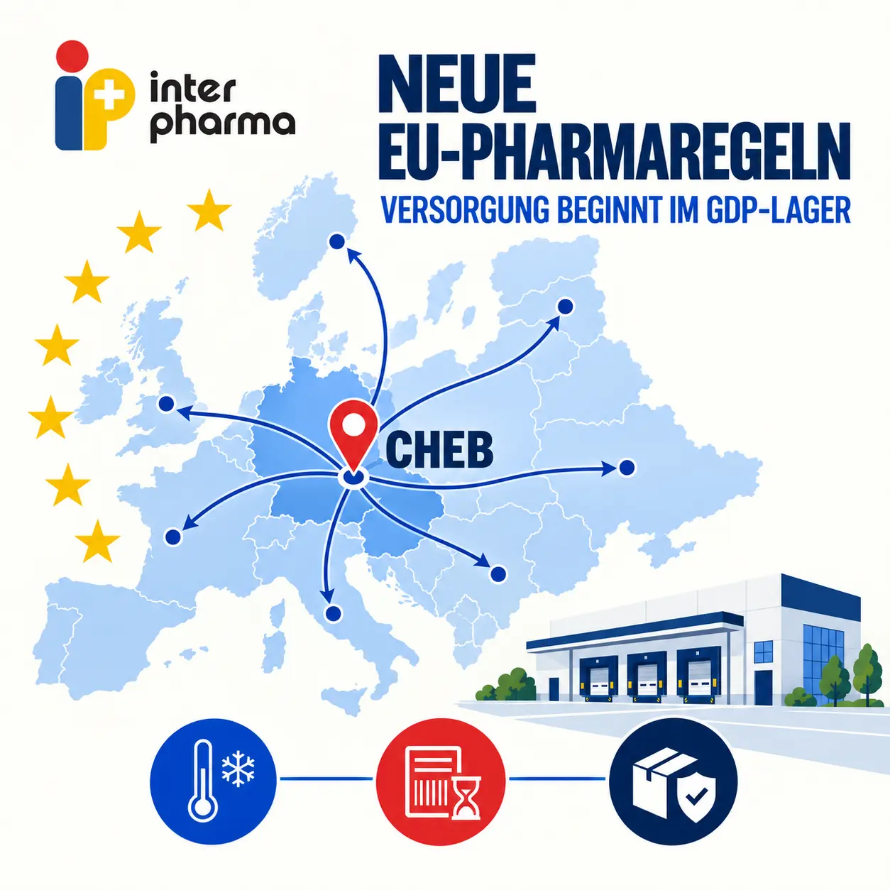 EU-Pharmareform und GDP-Lagerung bei Inter-Pharma in Cheb, Tschechien
